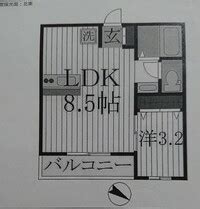 兌宮傾斜|傾斜について